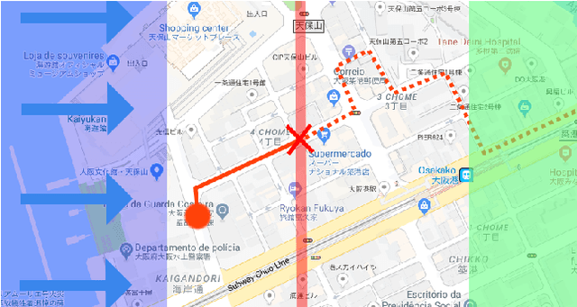 Figure 1 for Double Q-Learning for Citizen Relocation During Natural Hazards