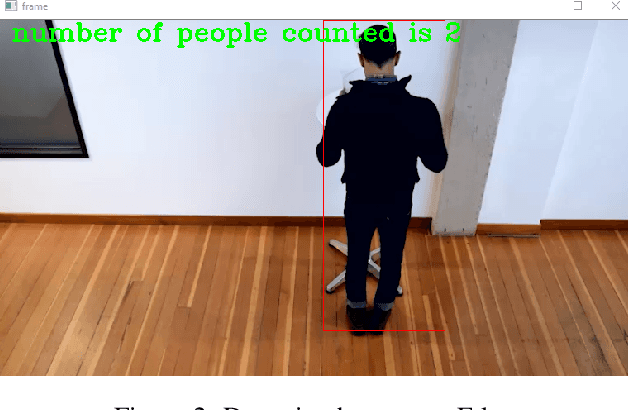 Figure 2 for People counting system for retail analytics using edge AI