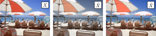 Figure 4 for End-to-End Learning for Image Burst Deblurring