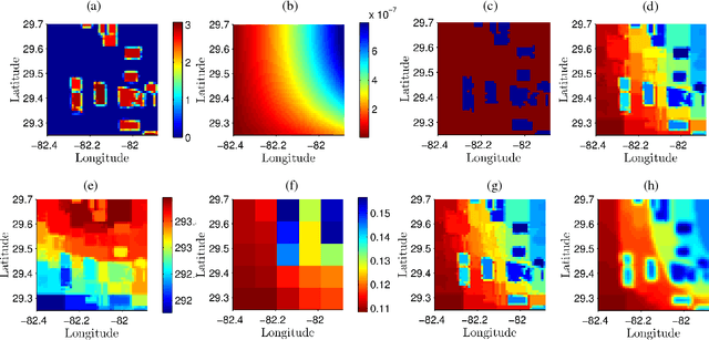 Figure 4 for Disaggregation of Remotely Sensed Soil Moisture in Heterogeneous Landscapes using Holistic Structure based Models
