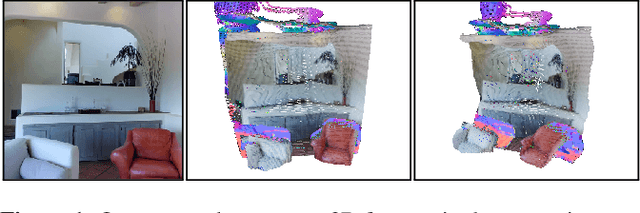 Figure 1 for What's Behind the Couch? Directed Ray Distance Functions  for 3D Scene Reconstruction