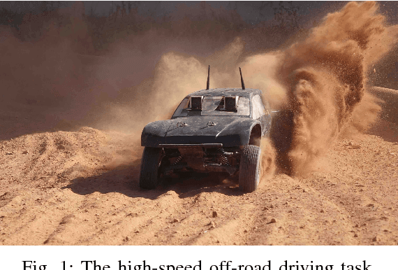 Figure 1 for Agile Off-Road Autonomous Driving Using End-to-End Deep Imitation Learning