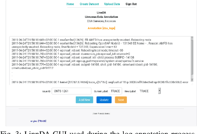 Figure 3 for Linnaeus: A highly reusable and adaptable ML based log classification pipeline