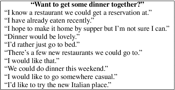 Figure 1 for "I'd rather just go to bed": Understanding Indirect Answers