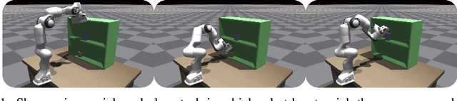 Figure 1 for SE(3)-DiffusionFields: Learning smooth cost functions for joint grasp and motion optimization through diffusion