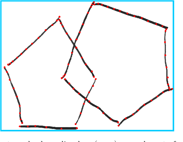 Figure 1 for A categorisation and implementation of digital pen features for behaviour characterisation