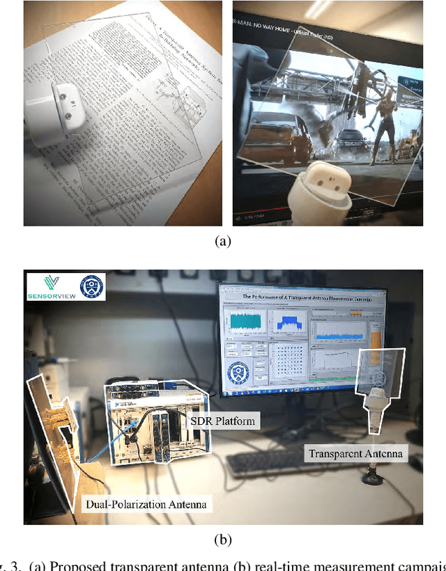 Figure 3 for Demo: A Transparent Antenna System for In-Building Networks