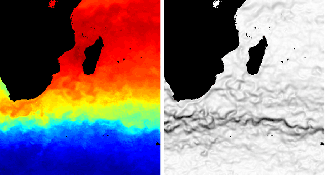 Figure 4 for Stochastic Texture Difference for Scale-Dependent Data Analysis