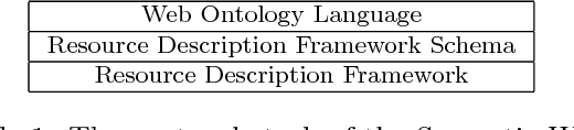 Figure 2 for General-Purpose Computing on a Semantic Network Substrate