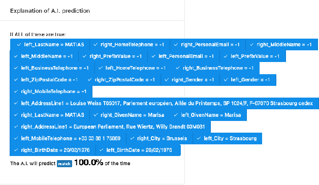 Figure 3 for Reimagining GNN Explanations with ideas from Tabular Data