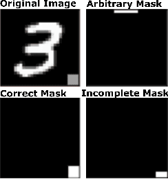 Figure 4 for A Typology to Explore and Guide Explanatory Interactive Machine Learning