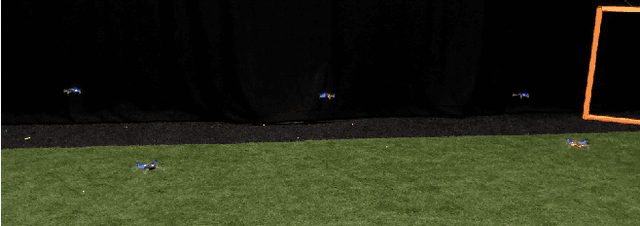 Figure 1 for An autonomous swarm of micro flying robots with range-based relative localization