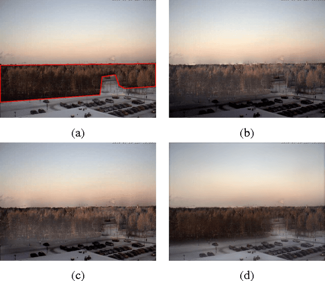 Figure 1 for GP-GAN: Towards Realistic High-Resolution Image Blending