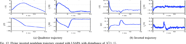 Figure 4 for PEARL: PrEference Appraisal Reinforcement Learning for Motion Planning