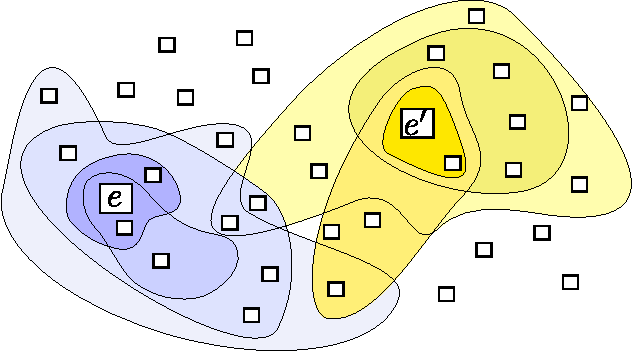Figure 3 for Adaptive Submodularity: Theory and Applications in Active Learning and Stochastic Optimization