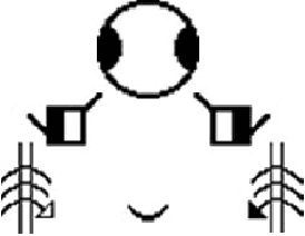 Figure 4 for A concrete example of inclusive design: deaf-oriented accessibility