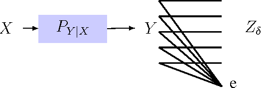 Figure 2 for Information Extraction Under Privacy Constraints