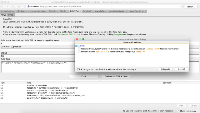 Figure 1 for Rule-based OWL Modeling with ROWLTab Protege Plugin