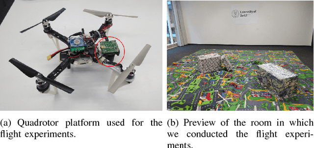 Figure 4 for Ultimate SLAM? Combining Events, Images, and IMU for Robust Visual SLAM in HDR and High Speed Scenarios