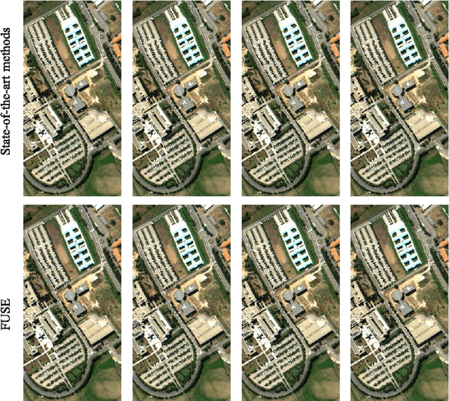 Figure 2 for R-FUSE: Robust Fast Fusion of Multi-Band Images Based on Solving a Sylvester Equation