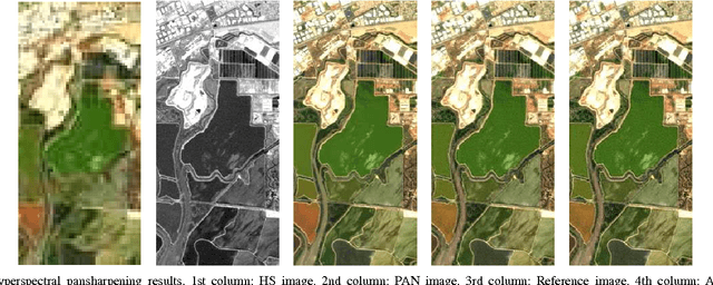 Figure 4 for R-FUSE: Robust Fast Fusion of Multi-Band Images Based on Solving a Sylvester Equation