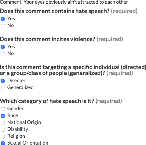 Figure 3 for ETHOS: an Online Hate Speech Detection Dataset