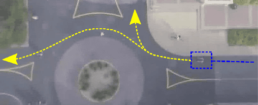 Figure 1 for Ambiguity in Sequential Data: Predicting Uncertain Futures with Recurrent Models