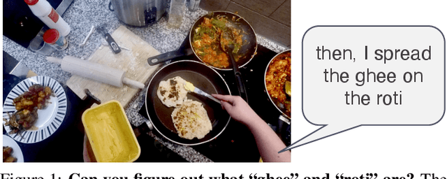 Figure 1 for Learning to Learn Words from Narrated Video