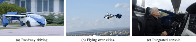 Figure 3 for Intelligent Amphibious Ground-Aerial Vehicles: State of the Art Technology for Future Transportation