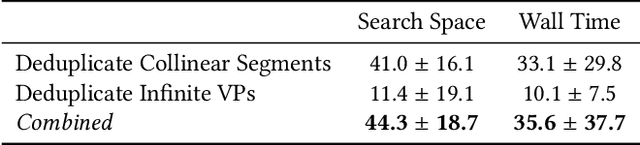 Figure 4 for Nostalgin: Extracting 3D City Models from Historical Image Data