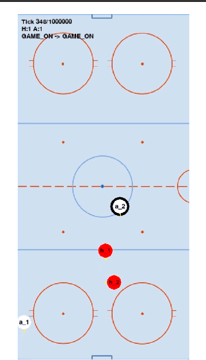 Figure 1 for On Multi-Agent Learning in Team Sports Games