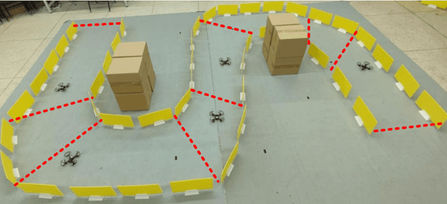 Figure 1 for Distributed Control for a Multi-Agent System to Pass through a Connected Quadrangle Virtual Tube