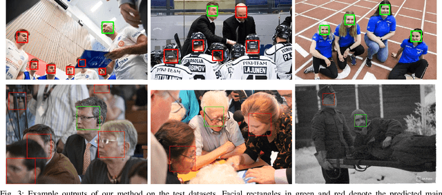 Figure 3 for Automatic Main Character Recognition for Photographic Studies