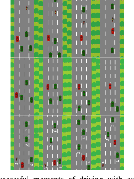 Figure 1 for Reinforcing Classical Planning for Adversary Driving Scenarios