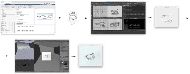 Figure 2 for Capabilities, Limitations and Challenges of Style Transfer with CycleGANs: A Study on Automatic Ring Design Generation