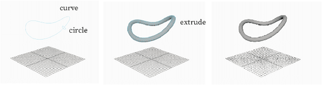 Figure 3 for Capabilities, Limitations and Challenges of Style Transfer with CycleGANs: A Study on Automatic Ring Design Generation