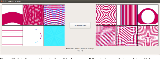 Figure 3 for Hierarchically-Organized Latent Modules for Exploratory Search in Morphogenetic Systems