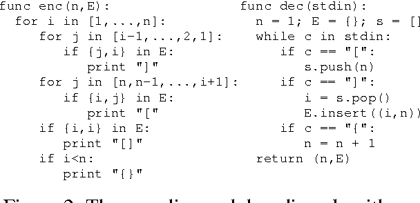 Figure 3 for Generic Axiomatization of Families of Noncrossing Graphs in Dependency Parsing