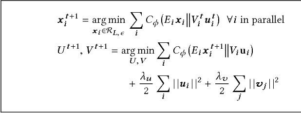 Figure 3 for Clustered Monotone Transforms for Rating Factorization
