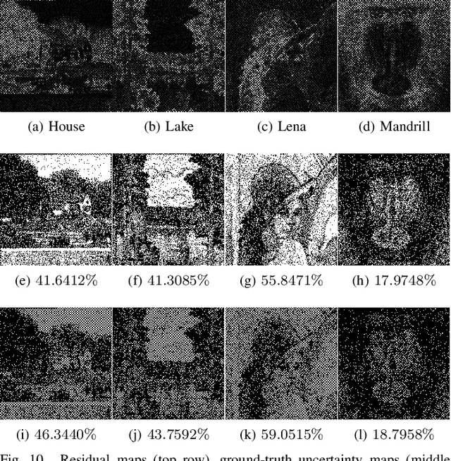 Figure 2 for Less is More: Reversible Steganography with Uncertainty-Aware Predictive Analytics