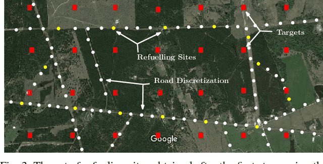 Figure 3 for Cooperative Planning for Fuel-constrained Aerial Vehicles and Ground-based Refueling Vehicles for Large-Scale Coverage