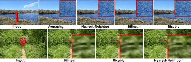 Figure 4 for Contextual Residual Aggregation for Ultra High-Resolution Image Inpainting