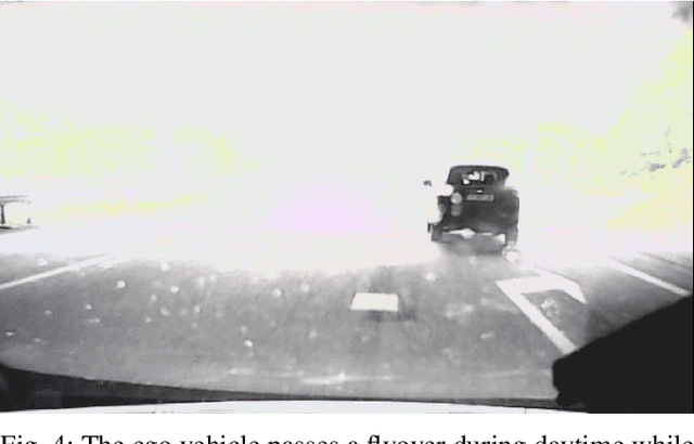 Figure 4 for Real-World Scenario Mining for the Assessment of Automated Vehicles