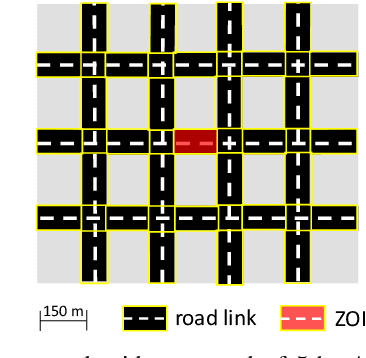 Figure 3 for DeepFloat: Resource-Efficient Dynamic Management of Vehicular Floating Content