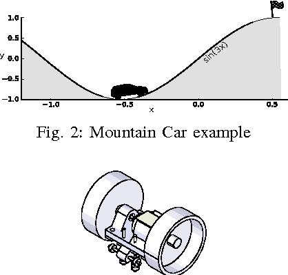 Figure 3 for OPEB: Open Physical Environment Benchmark for Artificial Intelligence
