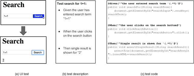 Figure 3 for TERMINATOR: Better Automated UI Test Case Prioritization