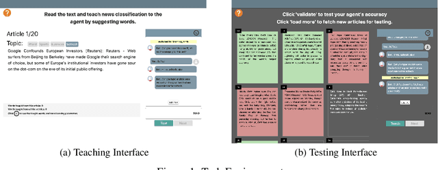 Figure 1 for Towards Teachable Conversational Agents