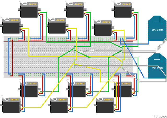 Figure 4 for Decentralized Control of a Hexapod Robot Using a Wireless Time Synchronized Network