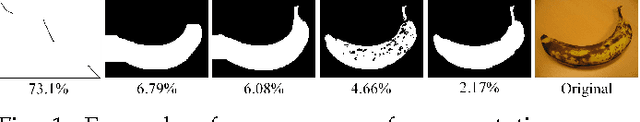 Figure 1 for Efficient Energy Minimization for Enforcing Statistics