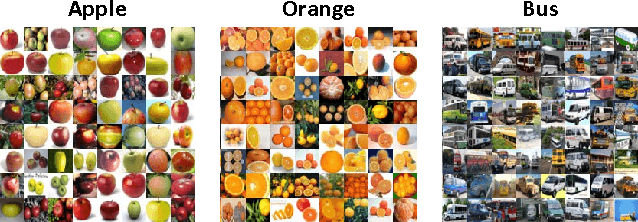 Figure 1 for HD-CNN: Hierarchical Deep Convolutional Neural Network for Large Scale Visual Recognition